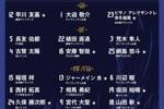几队？日本东亚杯名单：无旅欧球员！长友佑都领衔，12人首度入选