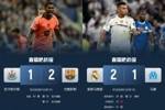 还得看他俩！西甲5队2胜3负：皇萨均2-1赢球，其余3队不敌3英超队